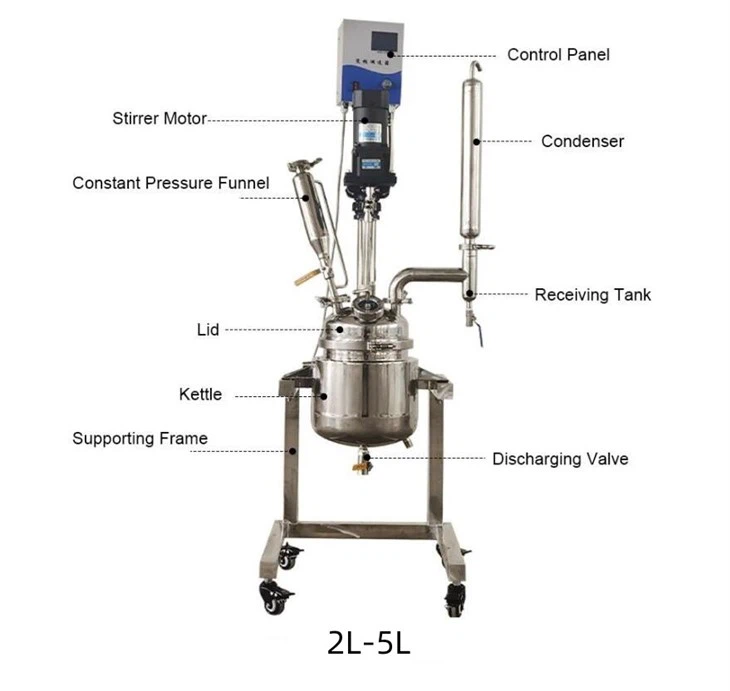 SS316 Reactor