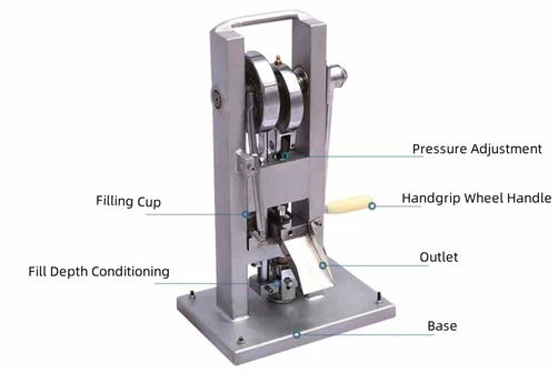 Tablet Press | Shaanxi Achieve chem-tech Tablet Press | Shaanxi Achieve chem-tech